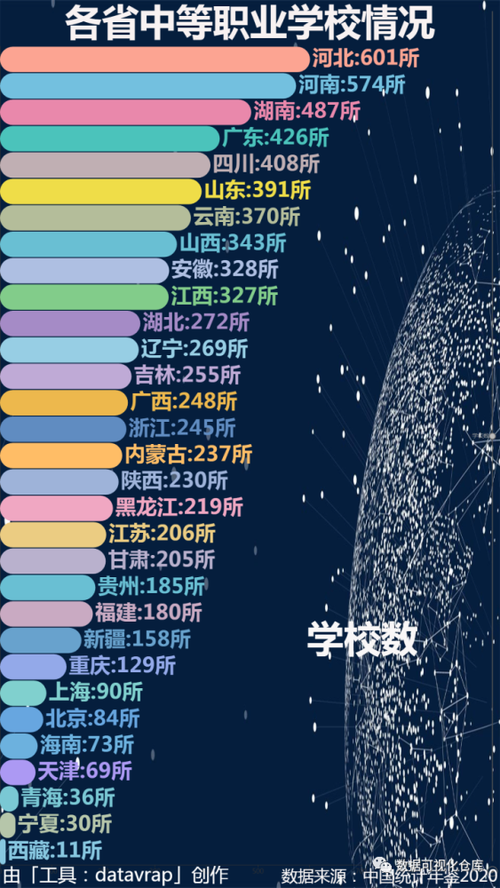 深圳風(fēng)向標(biāo)教育資源股份有限公司