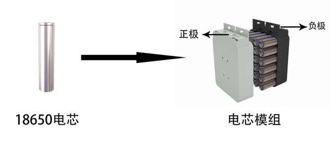 深圳風向標教育資源股份有限公司