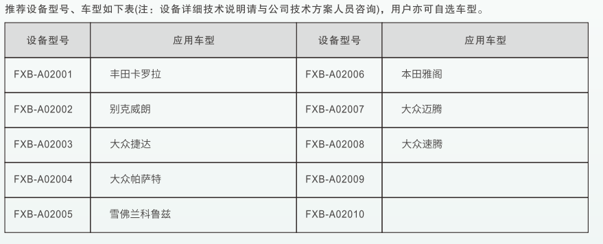 深圳風(fēng)向標教育資源股份有限公司