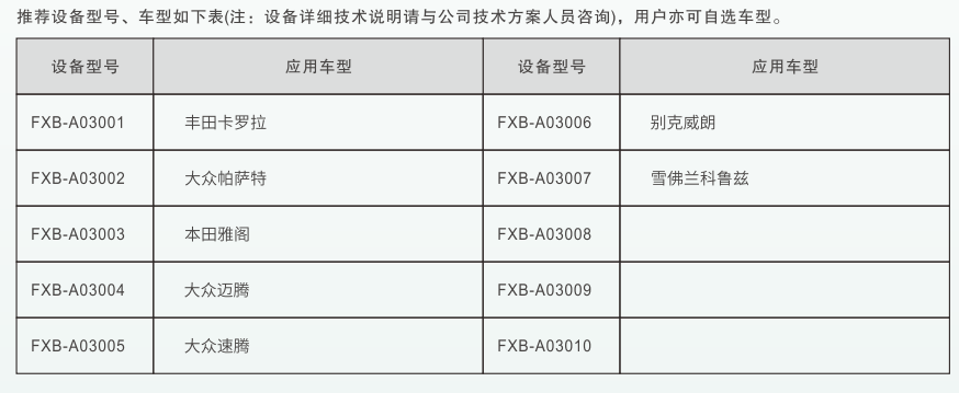 深圳風(fēng)向標(biāo)教育資源股份有限公司