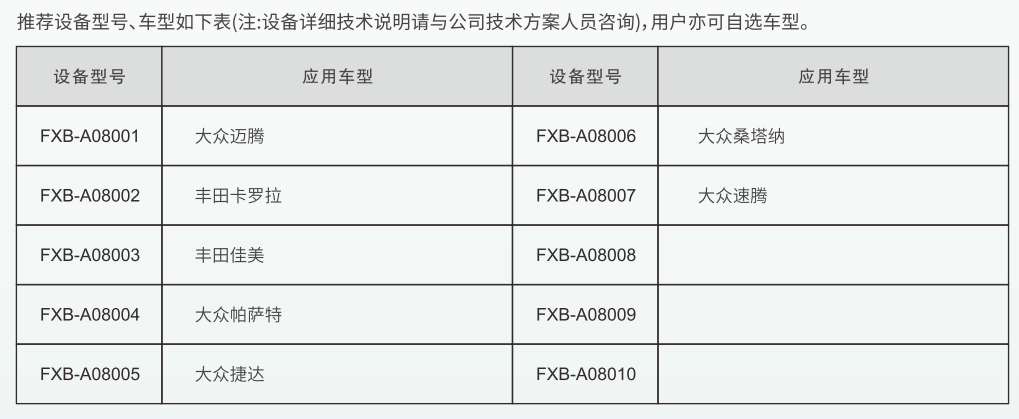 深圳風(fēng)向標(biāo)教育資源股份有限公司