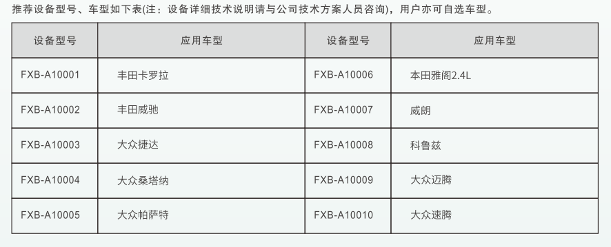 深圳風向標教育資源股份有限公司