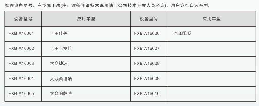 深圳風向標教育資源股份有限公司