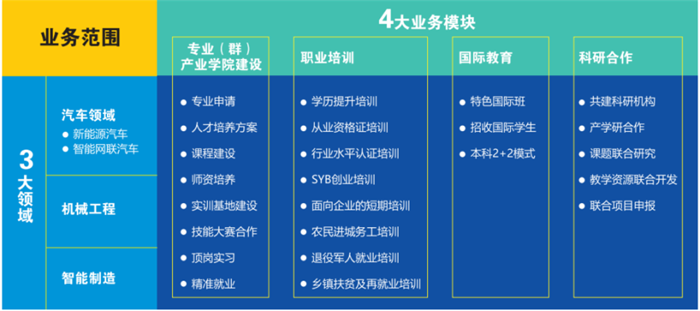 深圳風向標教育資源股份有限公司