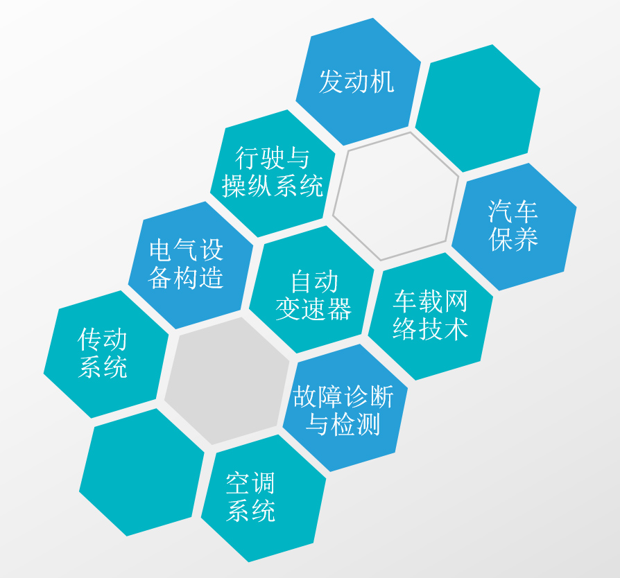 深圳風(fēng)向標教育資源股份有限公司