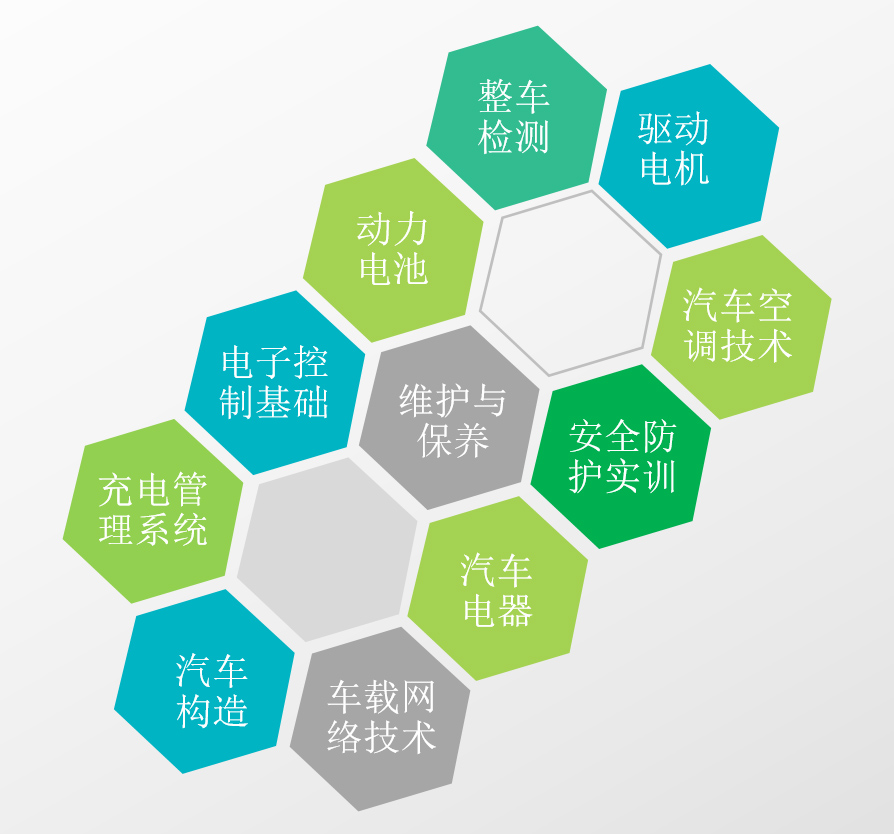 深圳風向標教育資源股份有限公司