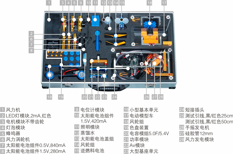 深圳風(fēng)向標(biāo)教育資源股份有限公司