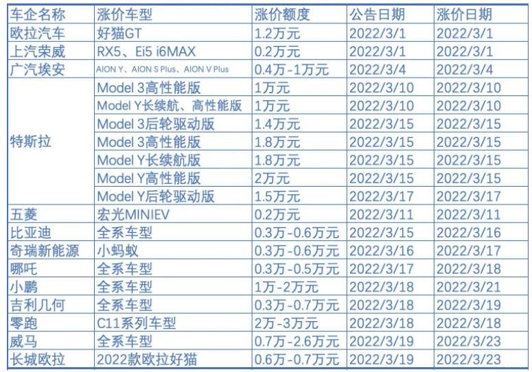 深圳風(fēng)向標(biāo)教育資源股份有限公司