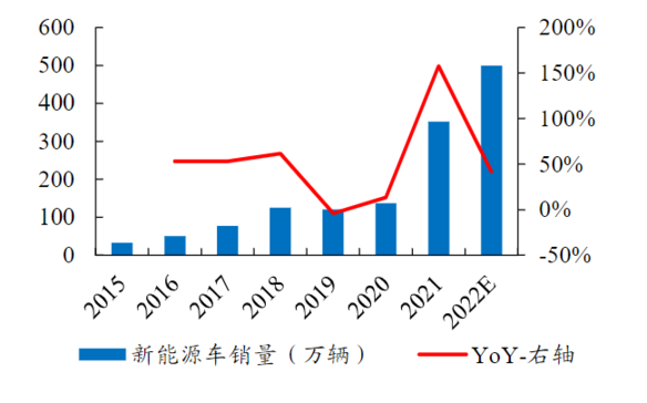 深圳風(fēng)向標(biāo)教育資源股份有限公司