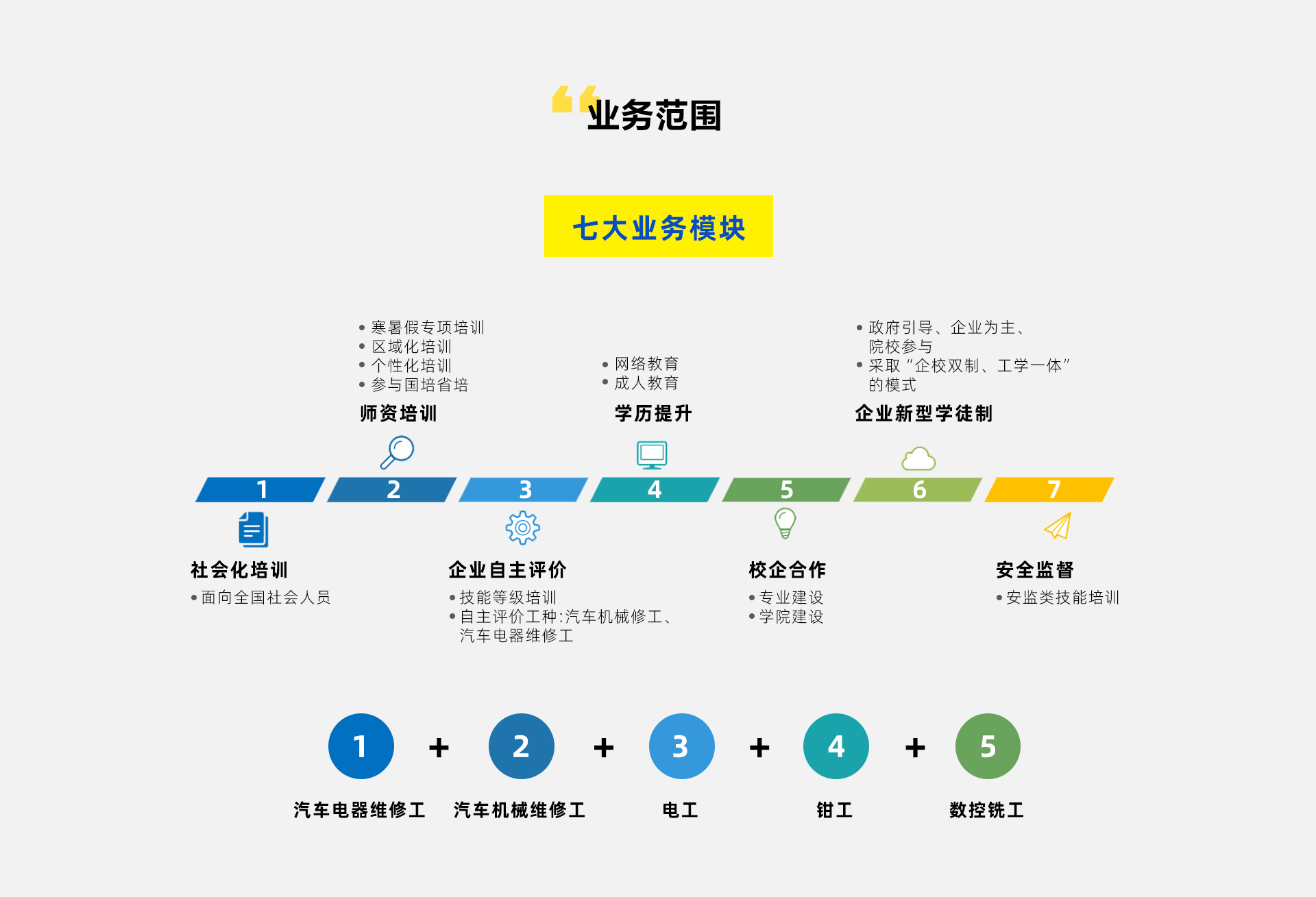 深圳風向標教育資源股份有限公司